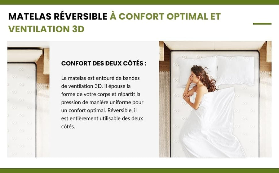 Le matelas qui soulage votre dos