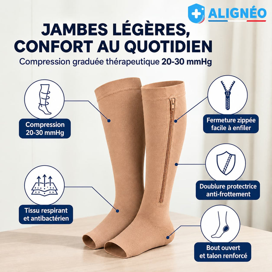 Bas de Contention Zippé | Alignéo Boutique™