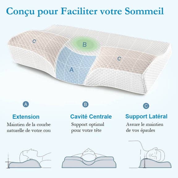 Oreiller Ergonomique Cervicale