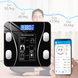 Balance Connectée Scale Up