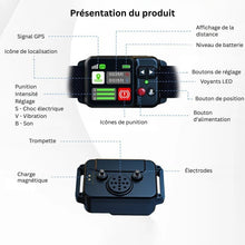 Le 1er Collier Anti-Fugue GPS SANS ABONNEMENT