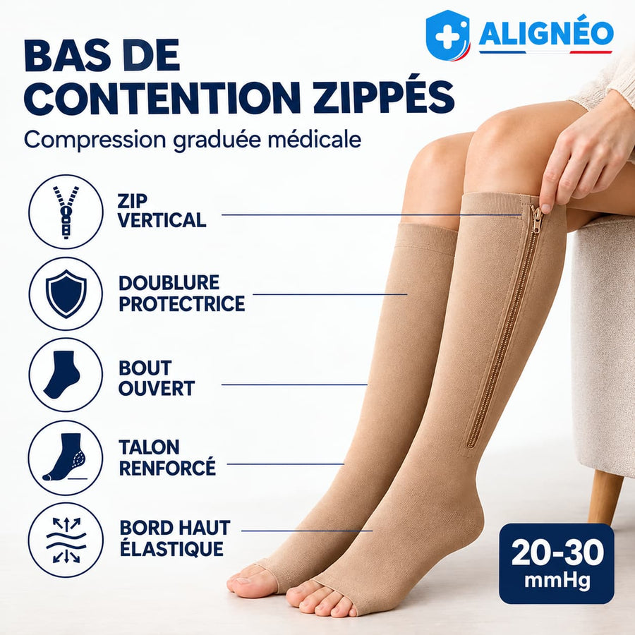 Bas de Contention Zippé | Alignéo Boutique™