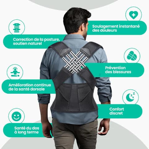 Correcteur de posture Premium | Alignéo™