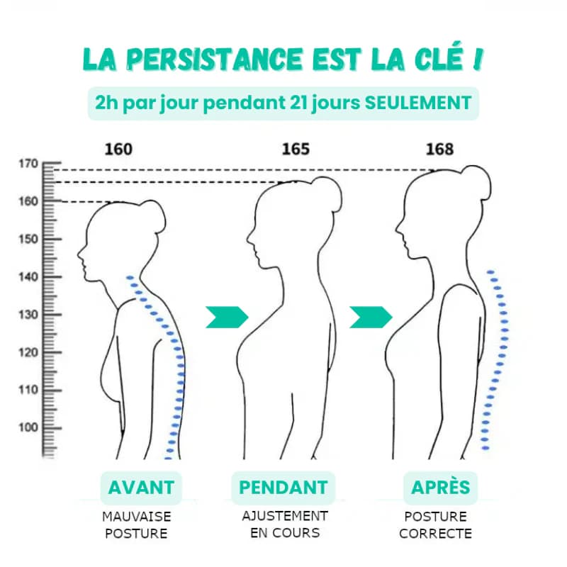 Corset orthopédique respirant unisexe