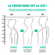 Corset orthopédique respirant unisexe